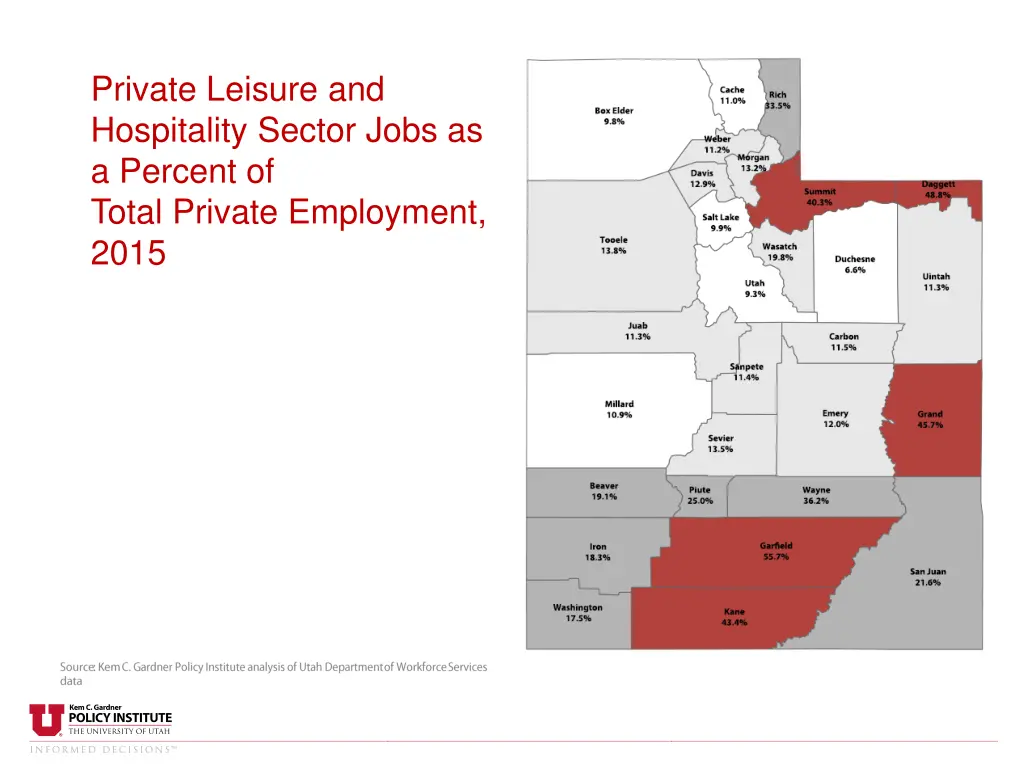 private leisure and hospitality sector jobs