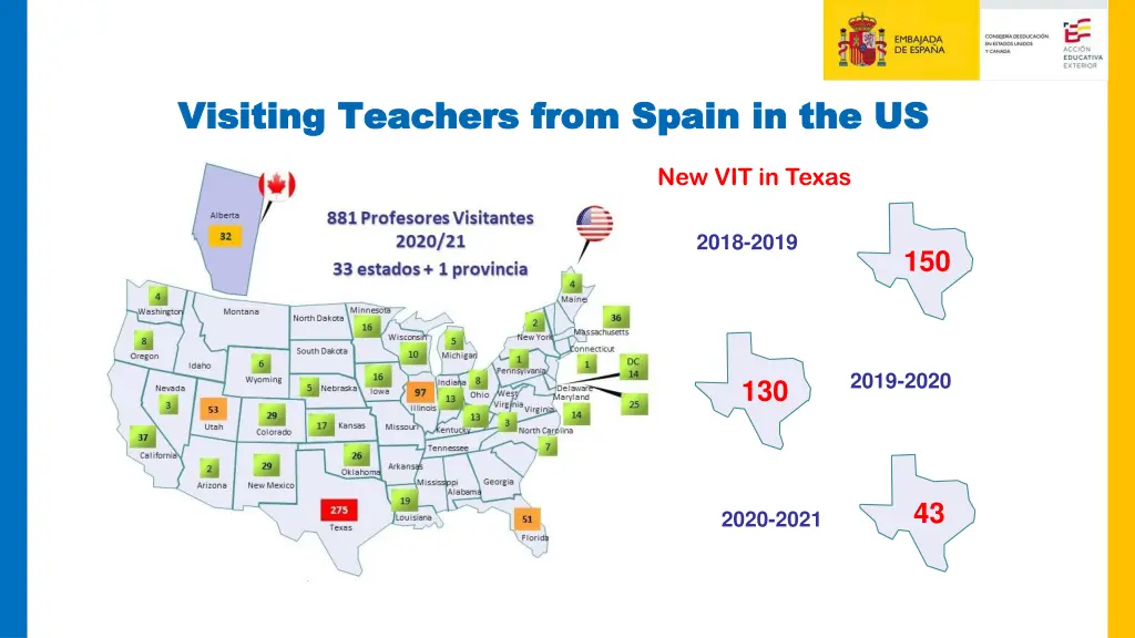 visiting visiting teachers teachers from