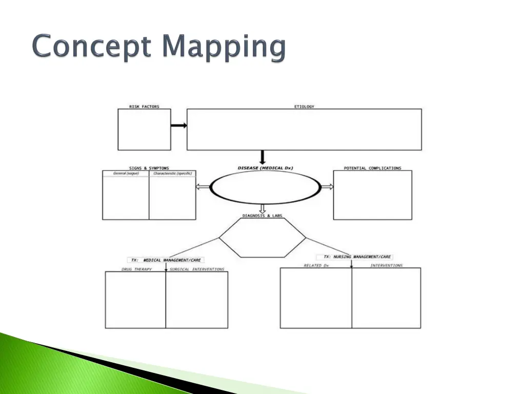 slide12