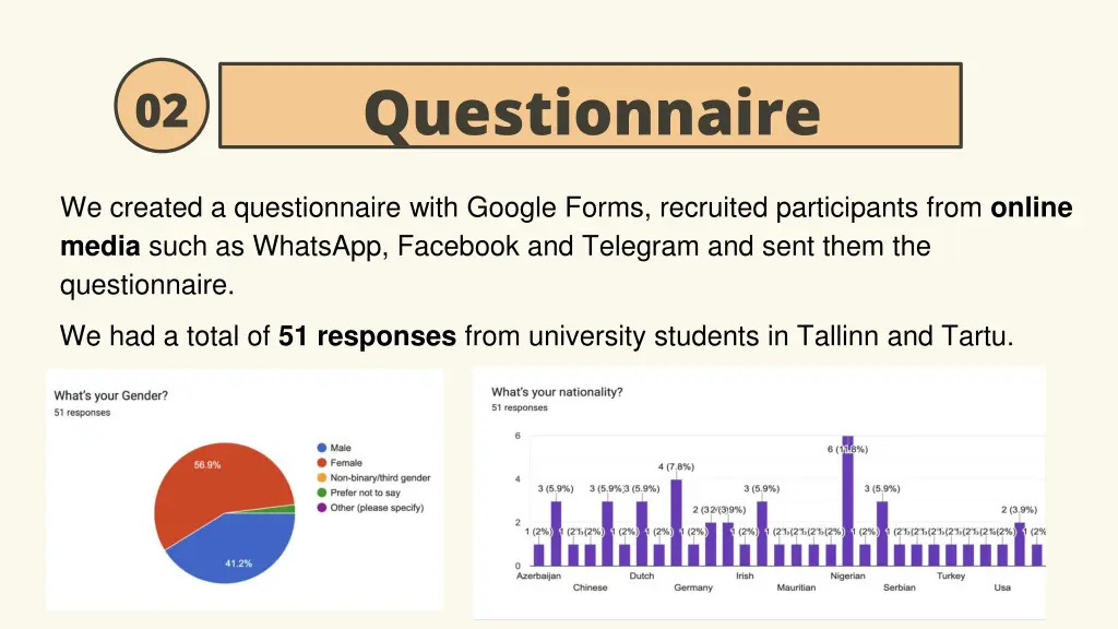 questionnaire