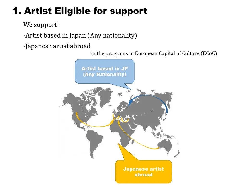 1 artist eligible for support