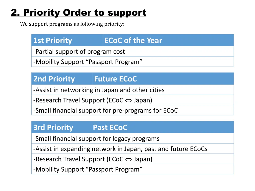 2 priority order to support we support programs
