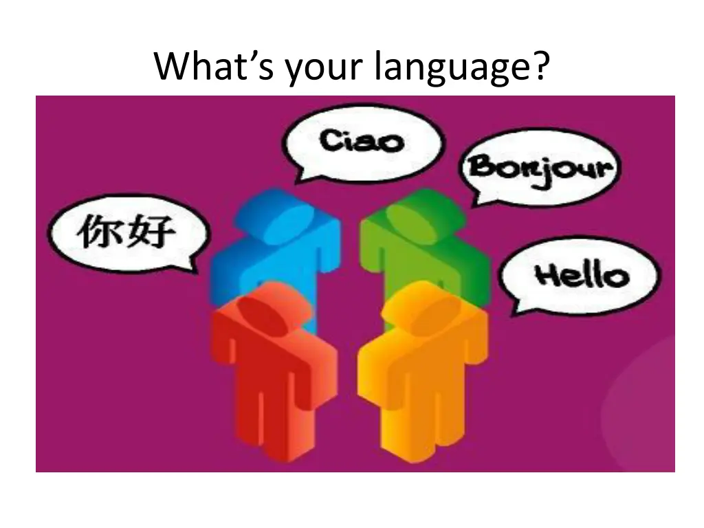 what s your language