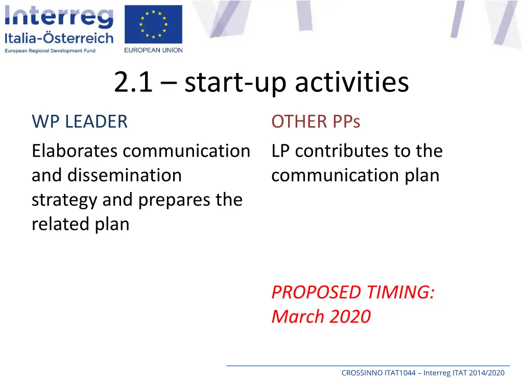 2 1 start up activities