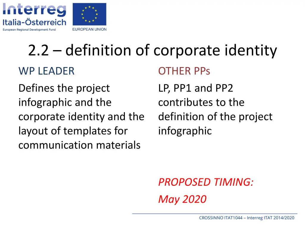 2 2 definition of corporate identity