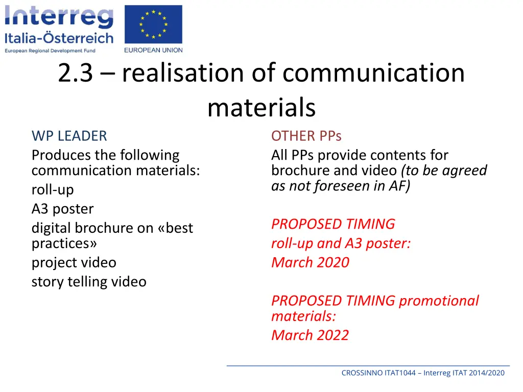 2 3 realisation of communication materials