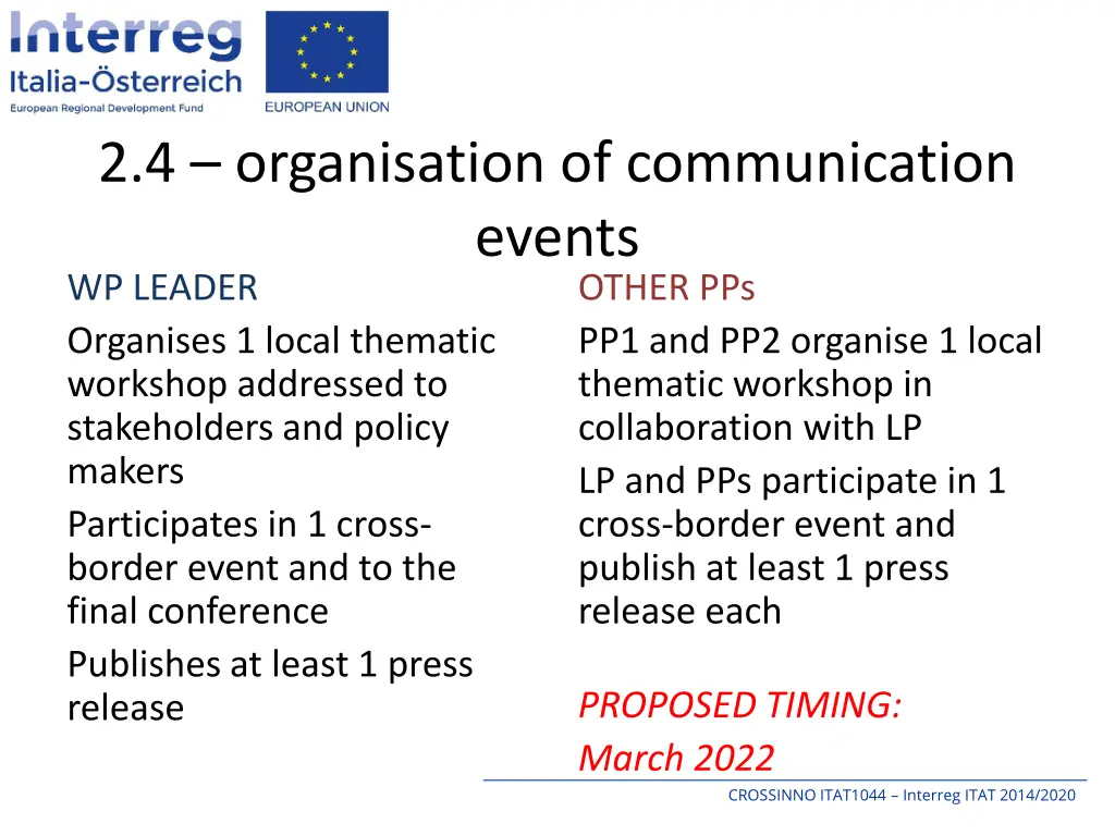 2 4 organisation of communication events