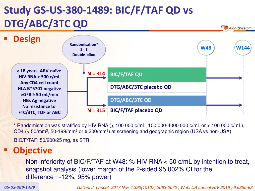 study gs us 380 1489
