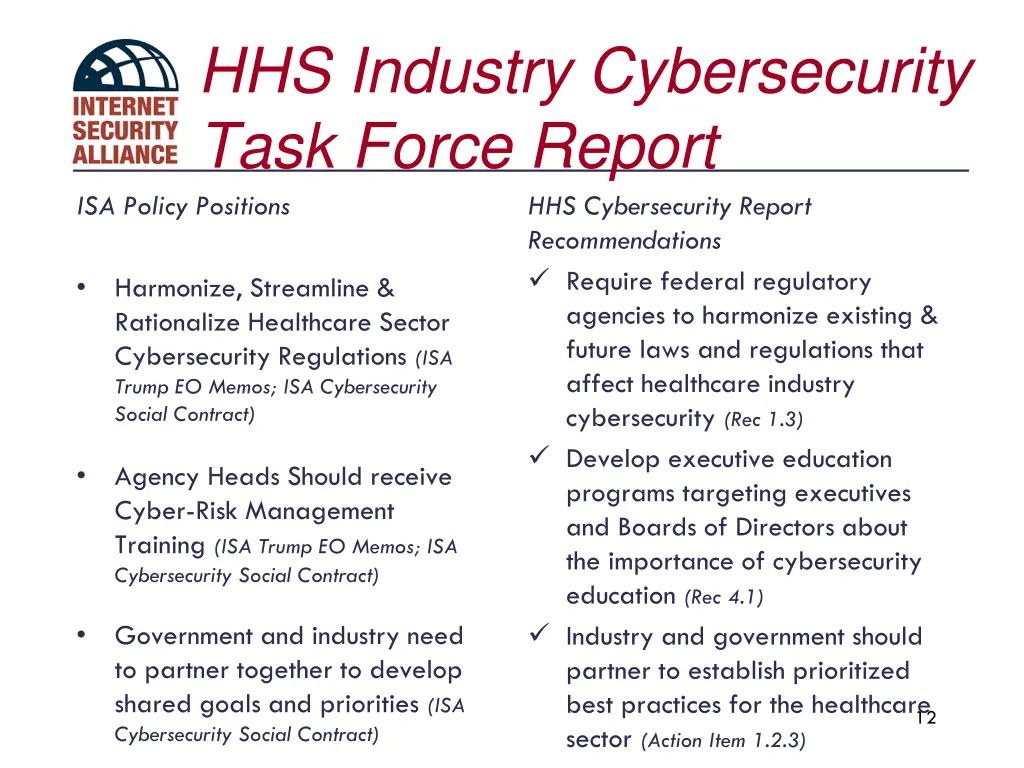 hhs industry cybersecurity task force report