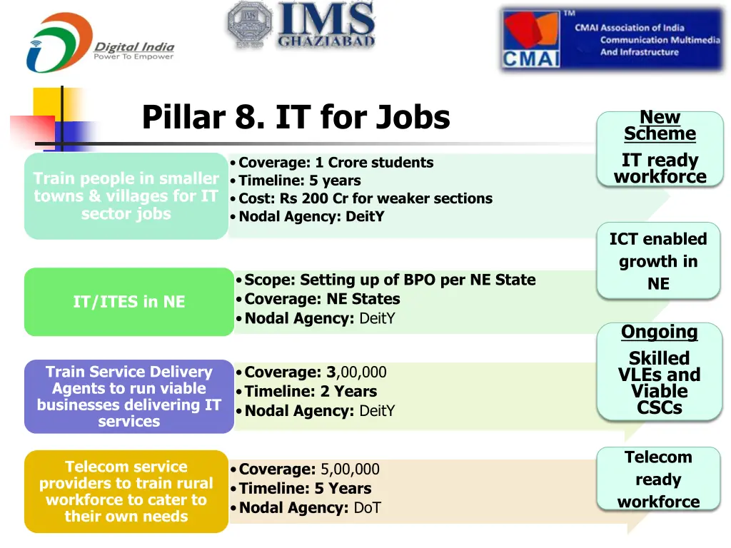 pillar 8 it for jobs
