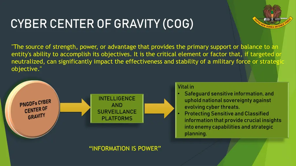 cyber center of gravity cog