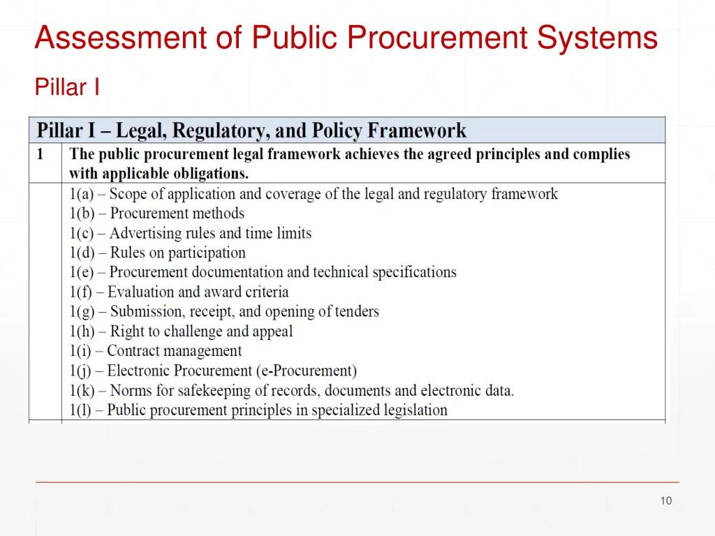 assessment of public procurement systems 2