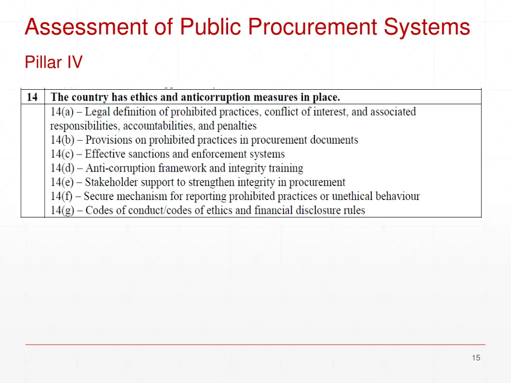 assessment of public procurement systems 6