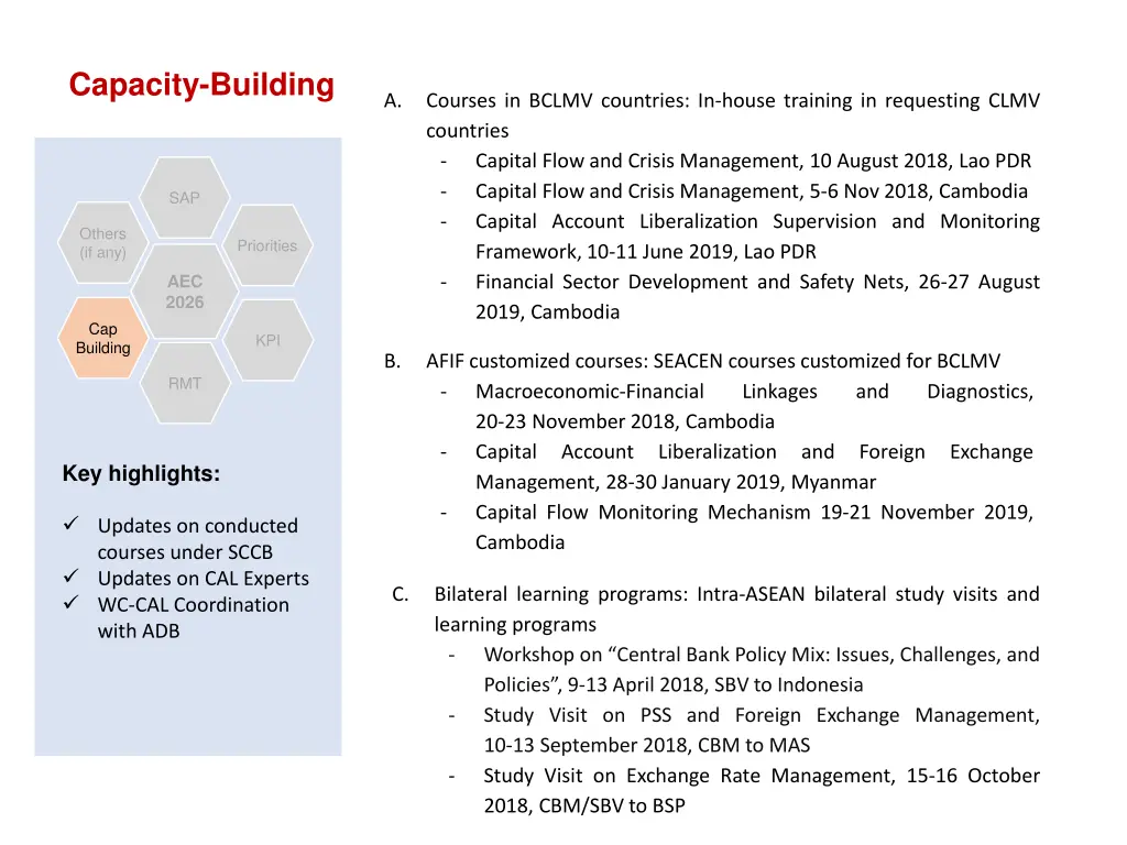 capacity building