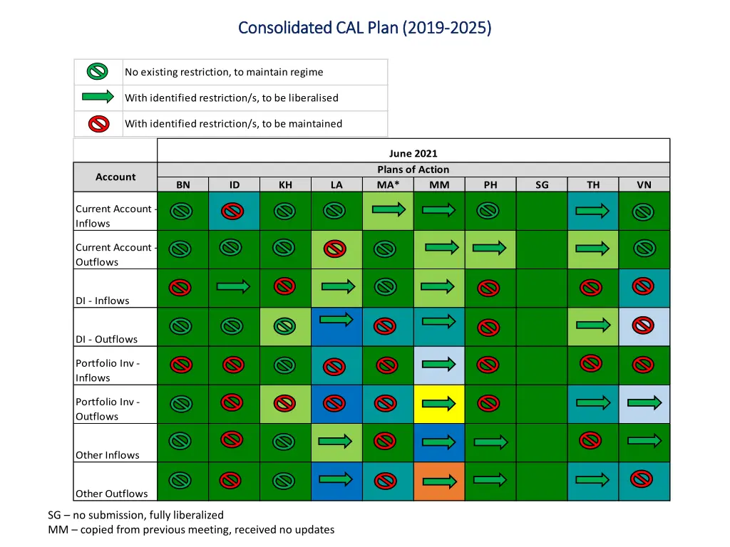 consolidated cal plan 2019 consolidated cal plan