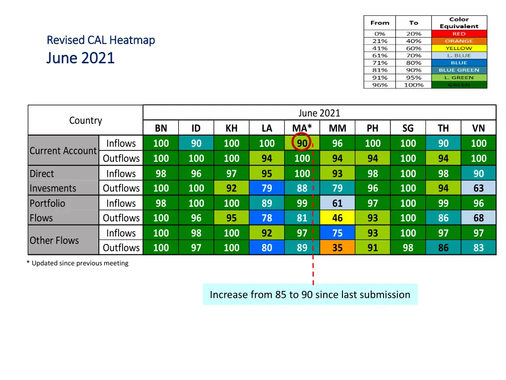revised cal heatmap revised cal heatmap june 2021