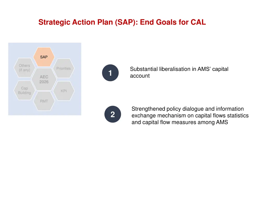 strategic action plan sap end goals for cal