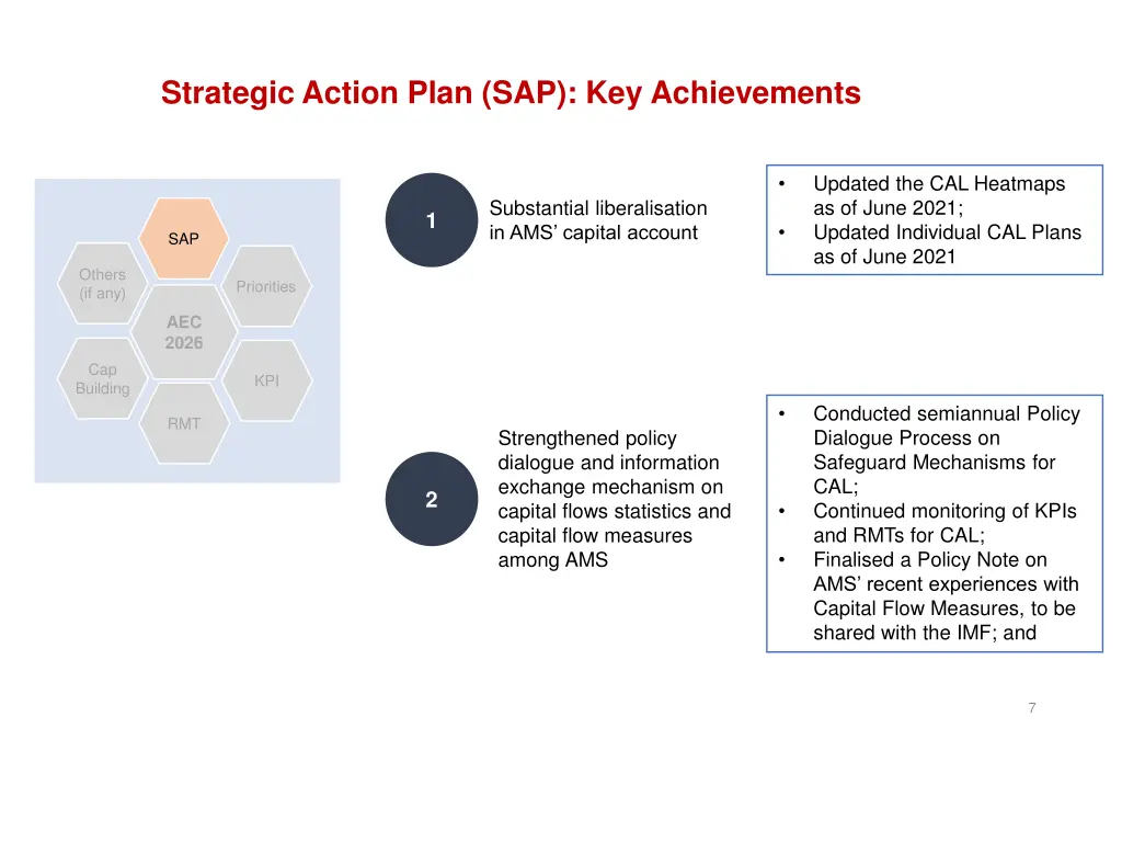 strategic action plan sap key achievements