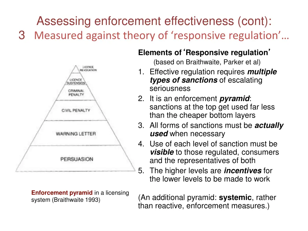 assessing enforcement effectiveness cont