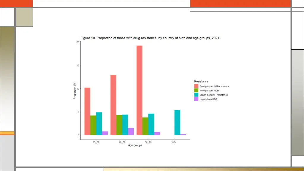 slide12