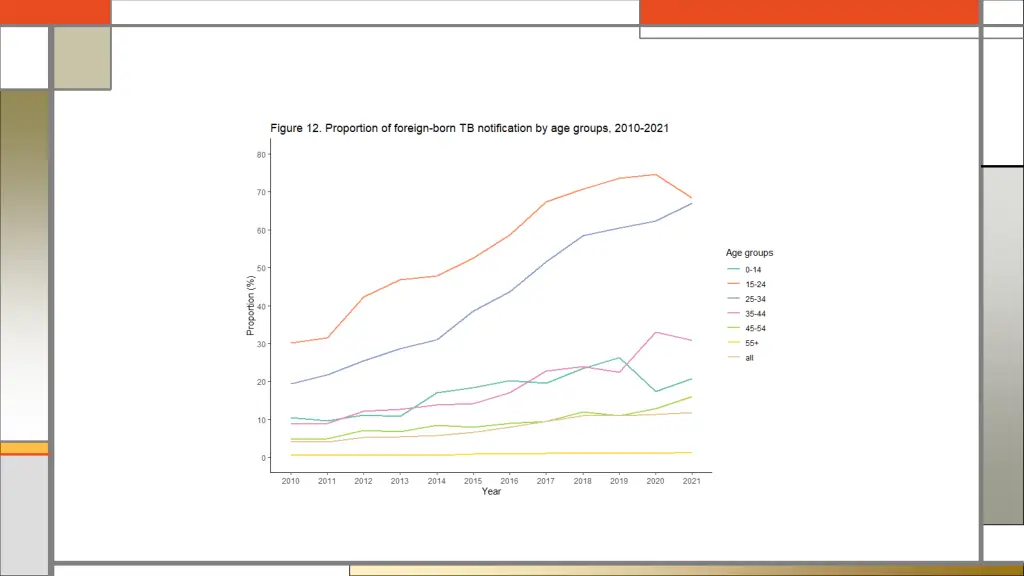 slide14