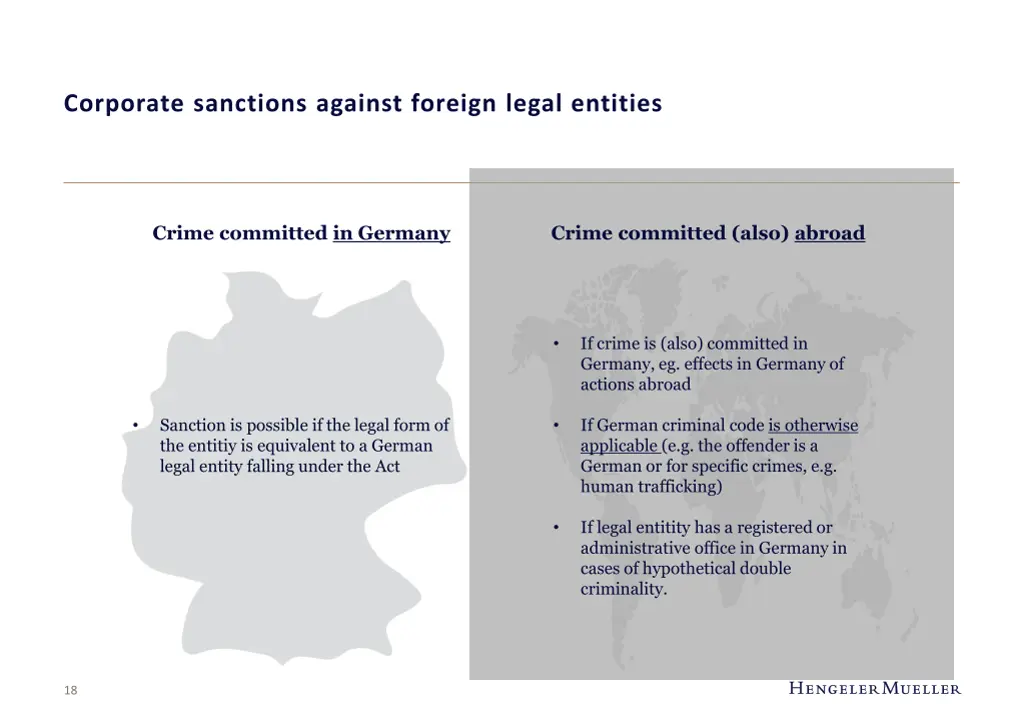 corporate sanctions against foreign legal entities