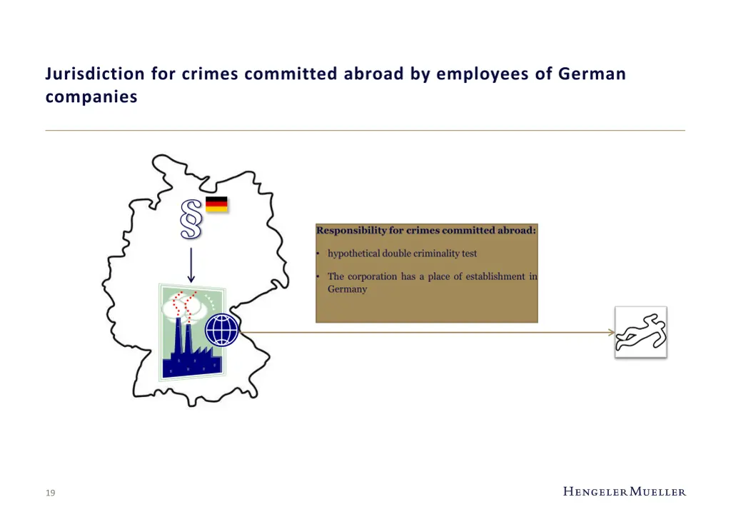 jurisdiction for crimes committed abroad