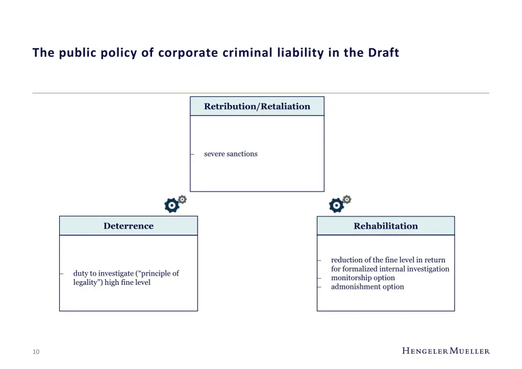 the public policy of corporate criminal liability