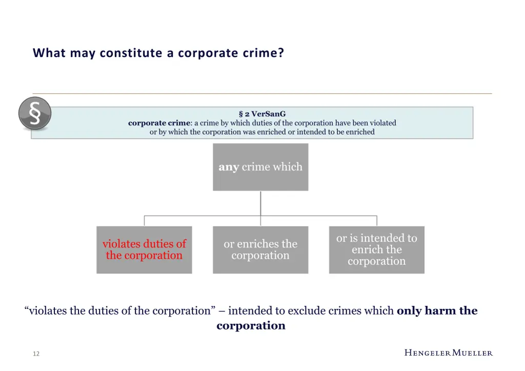 what may constitute a corporate crime