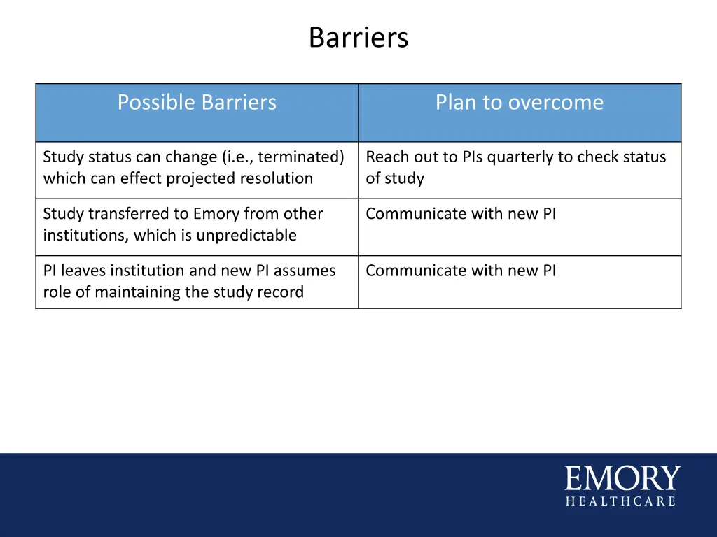 barriers