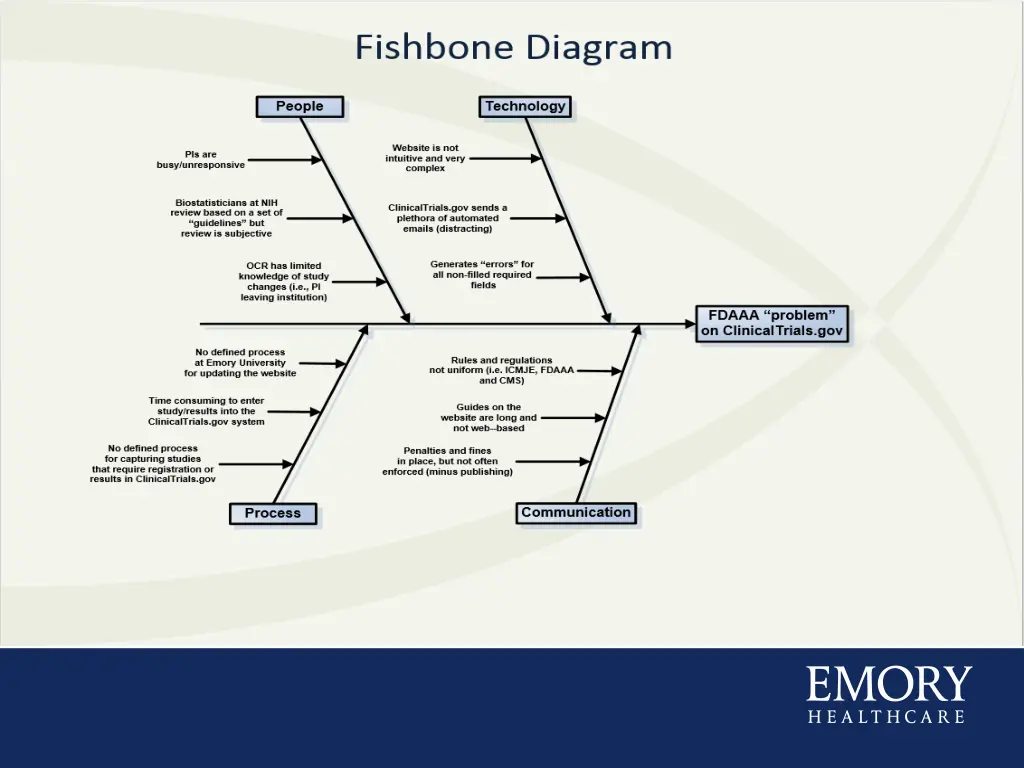 slide14