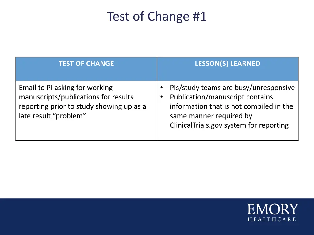 test of change 1