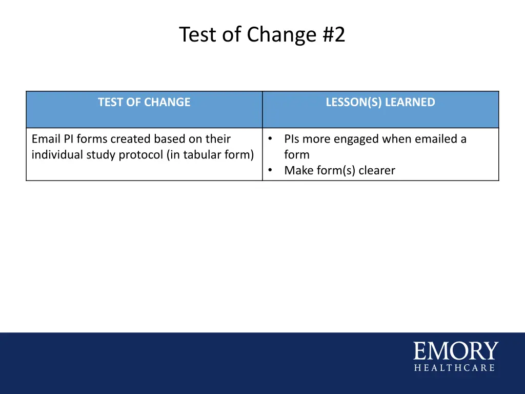 test of change 2
