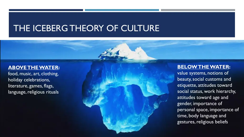 the iceberg theory of culture