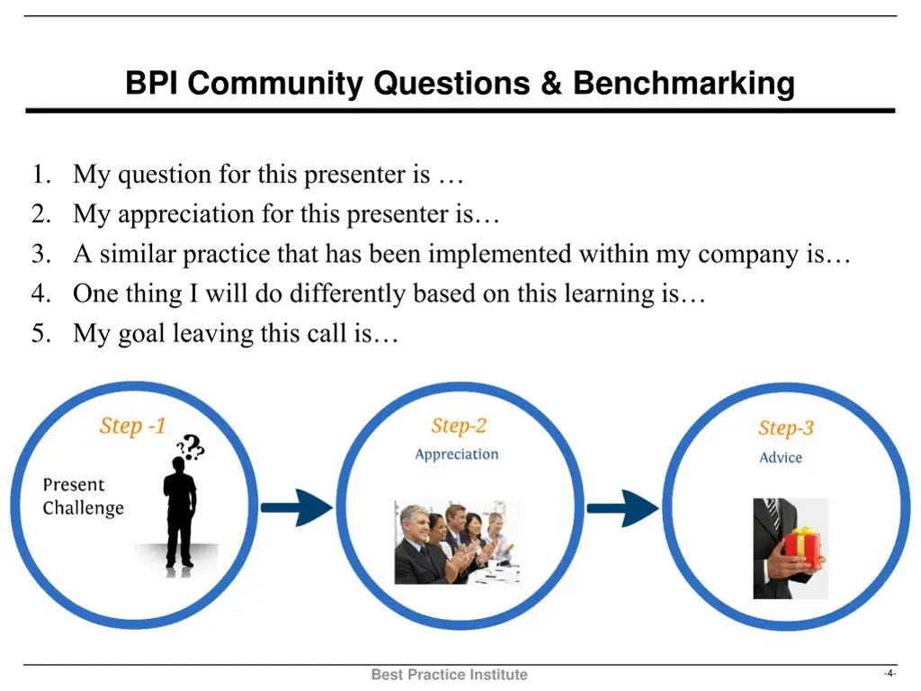 bpi community questions benchmarking