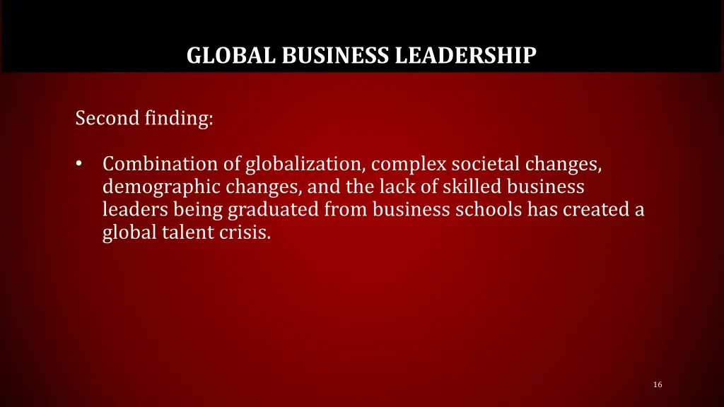 global business leadership 1