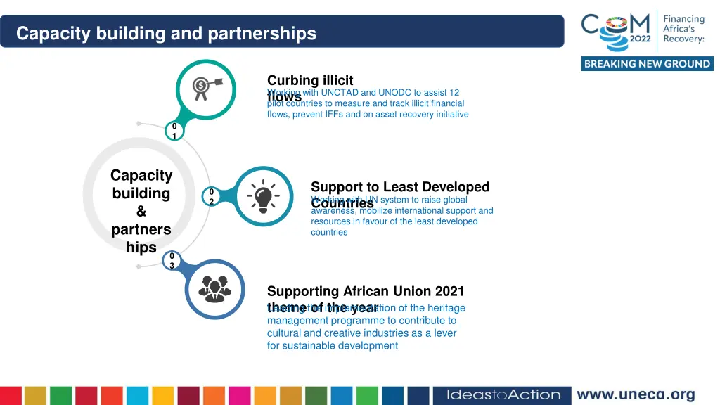 capacity building and partnerships