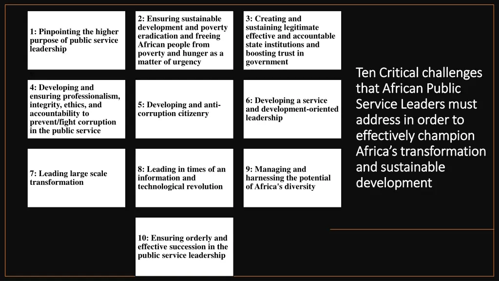 2 ensuring sustainable development and poverty