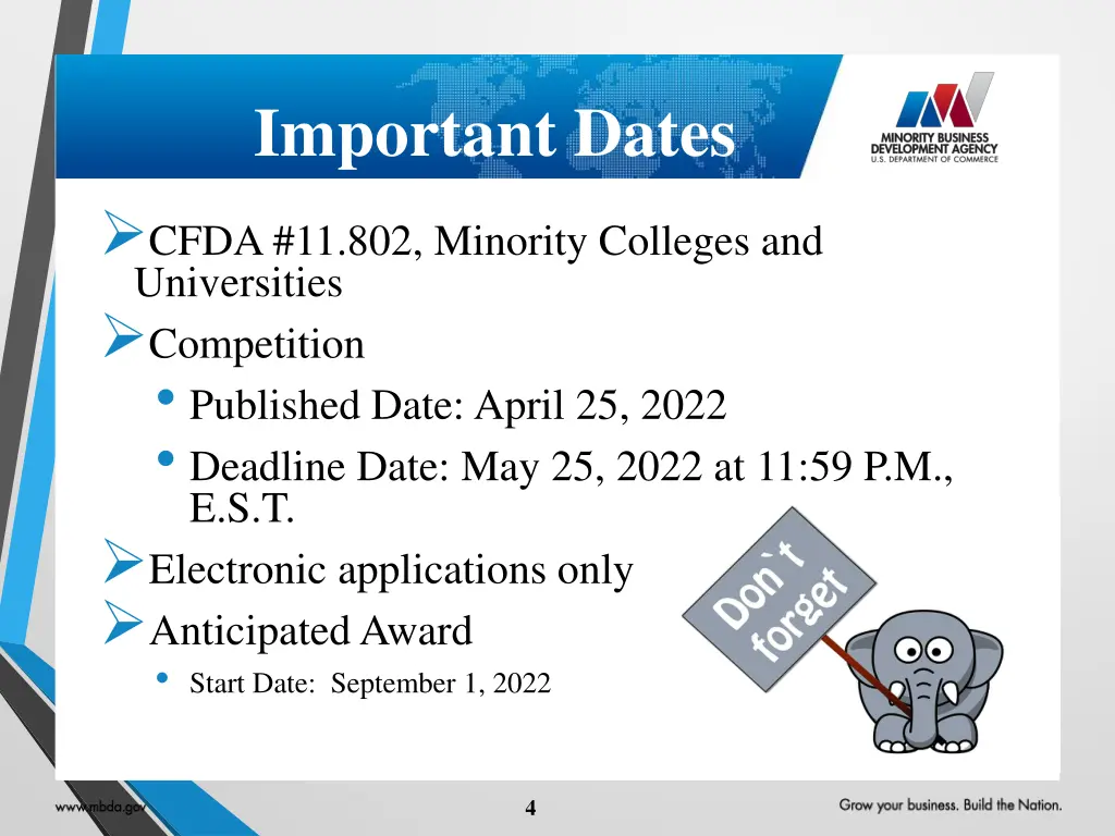 important dates cfda 11 802 minority colleges