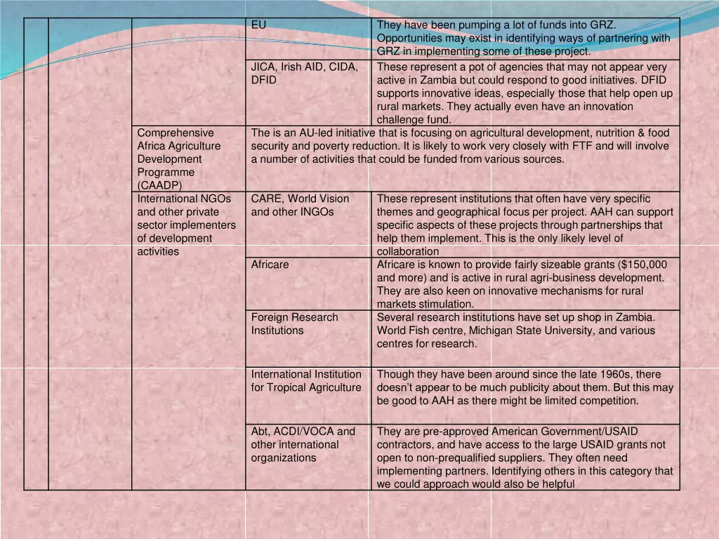 slide17