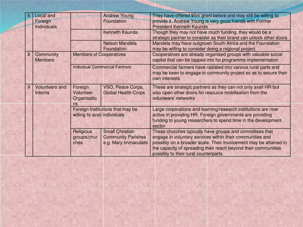 slide20
