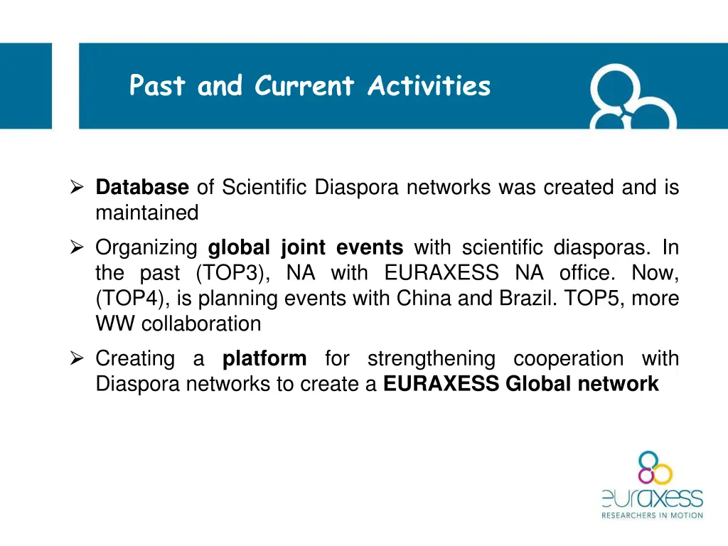 past and current activities