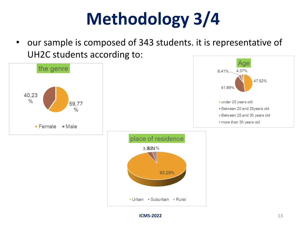 methodology 3 4