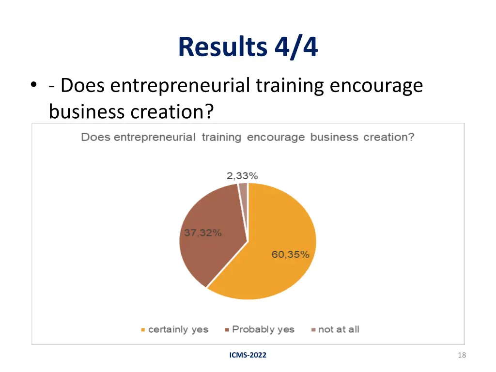 results 4 4