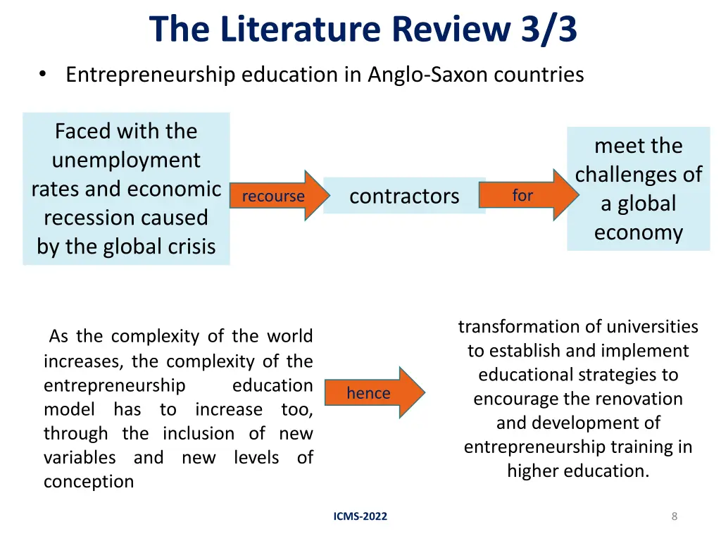 the literature review 3 3 entrepreneurship