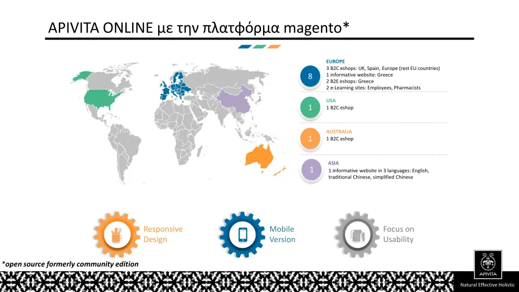 apivita online magento