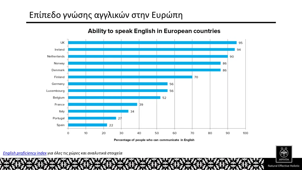 slide11