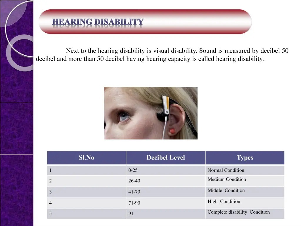 next to the hearing disability is visual