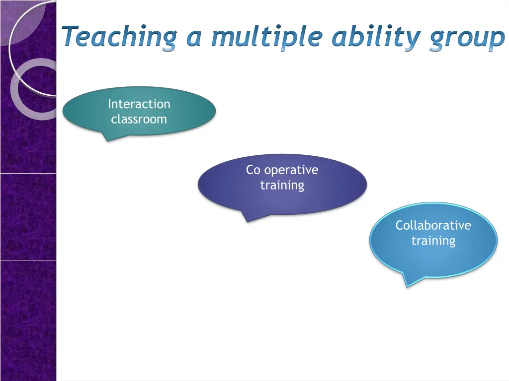 teaching a multiple ability group