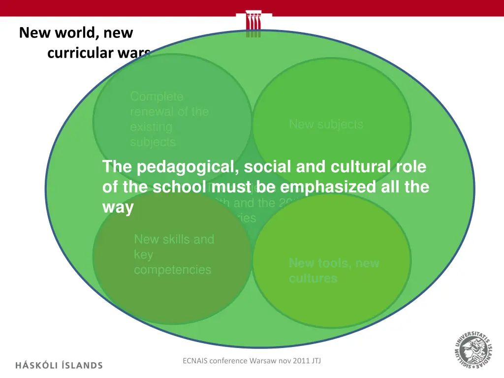 new world new curricular wars